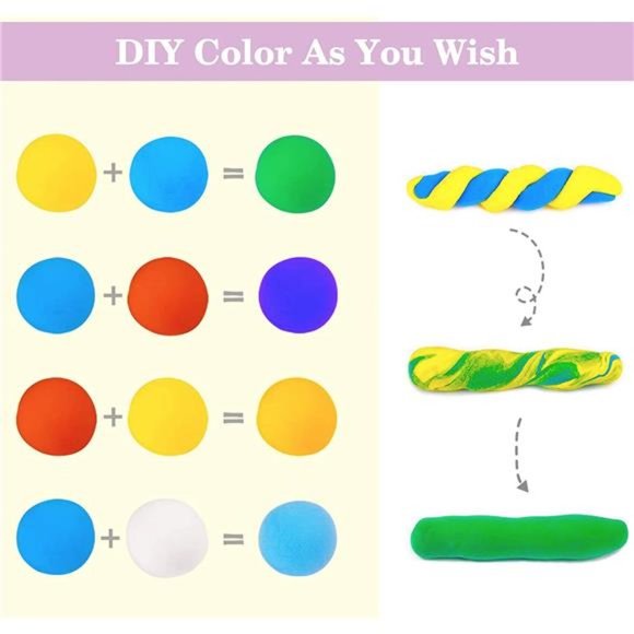 HOLICOLOR 56 Colors Air Dry Clay, Modeling Clay Kit Magic Clay with Tools - Picture 4 of 7